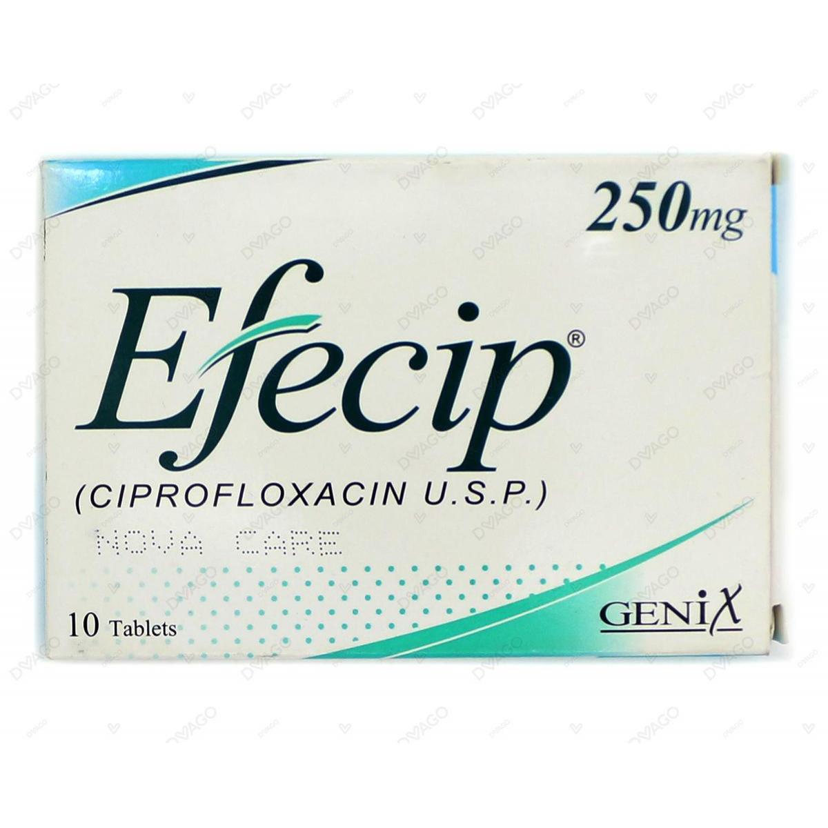 Ciprofloxacin 250mg emc