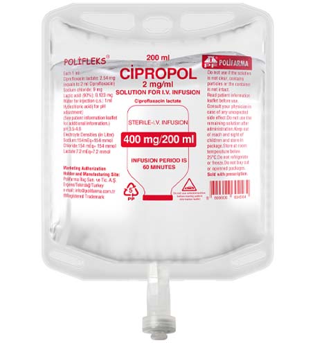 ciplox acheter