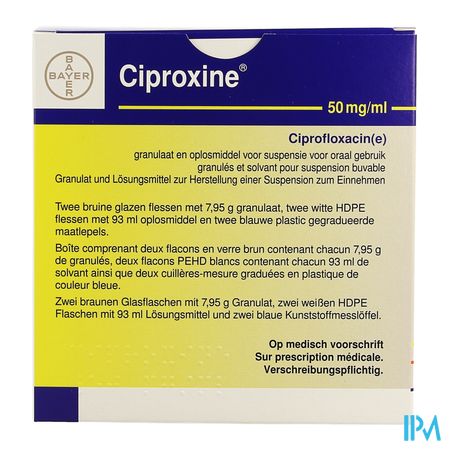 cipro 250 prix