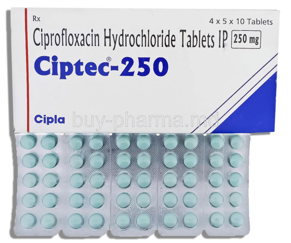 cipro 750mg online