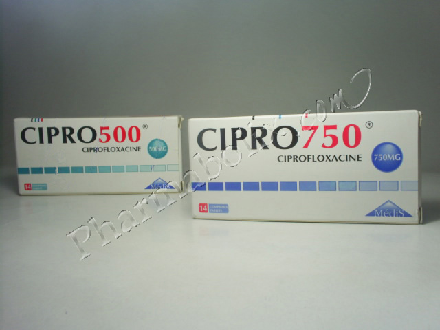 cipro france acheter