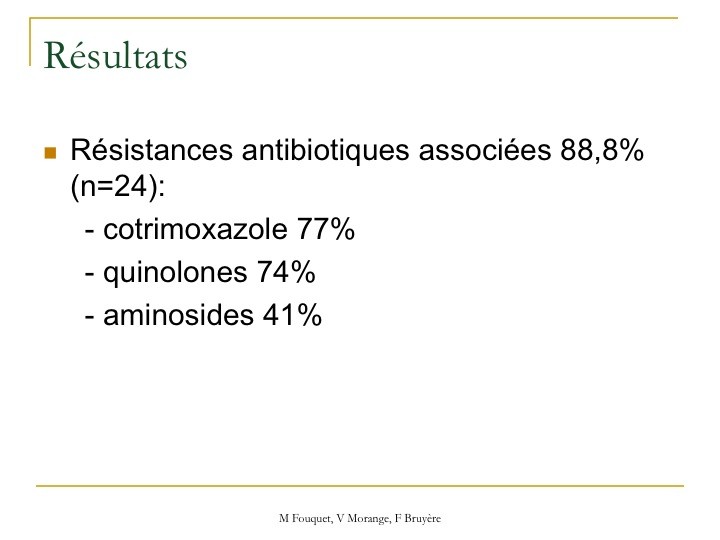 Cipro pilule