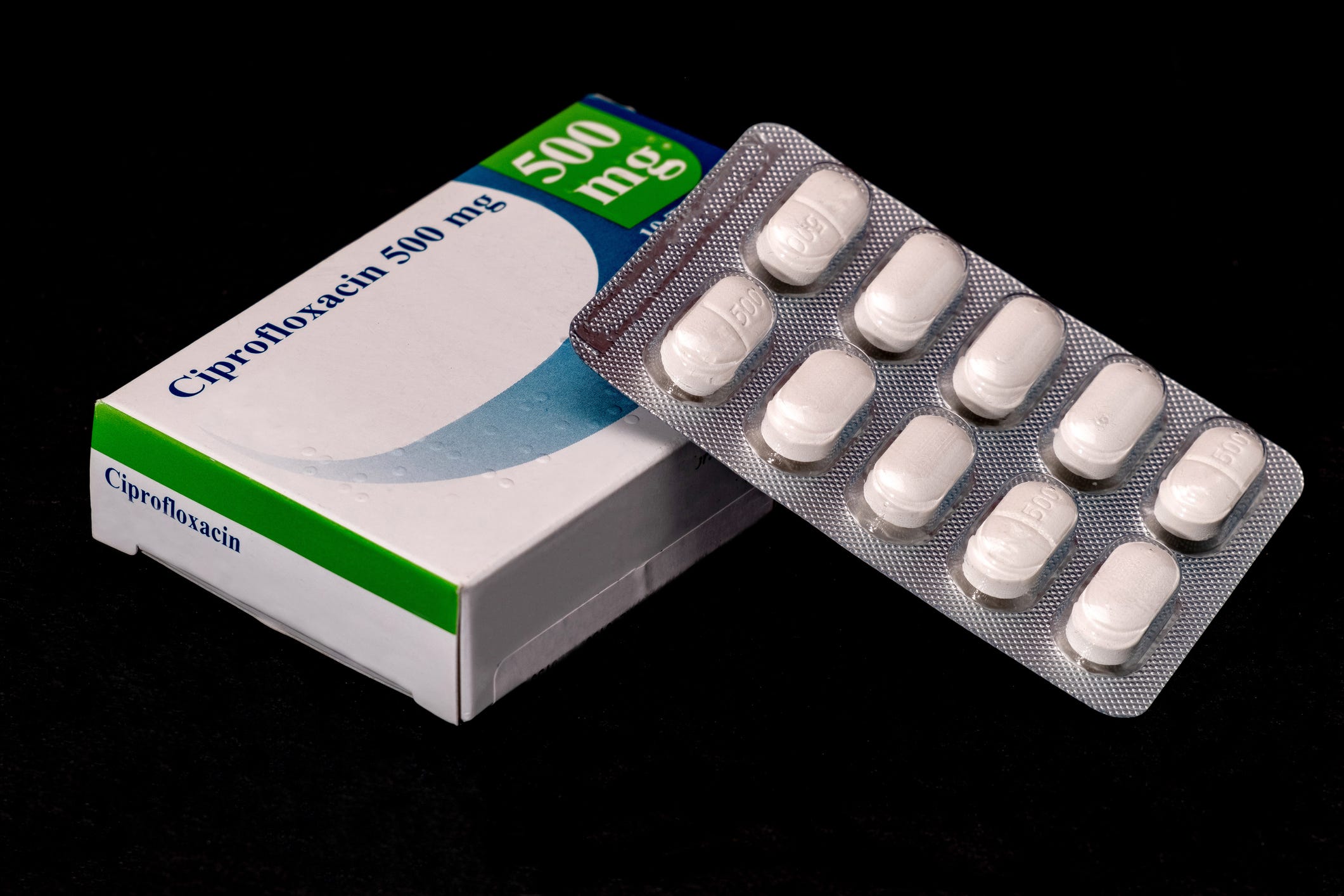 cipro xl 500mg