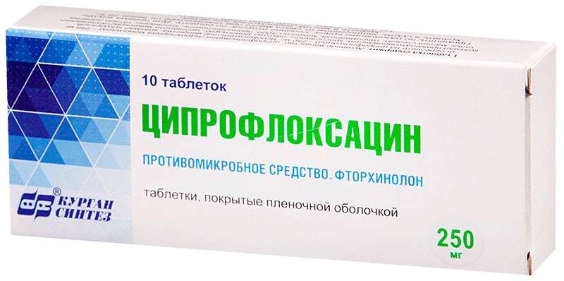 ciprofloxacin 250 mg bnf