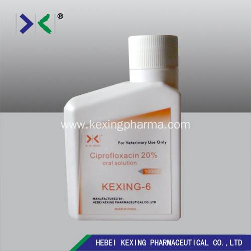 Ciprofloxacin 250mg Emc