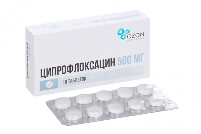ciprofloxacin 500 mg hcl