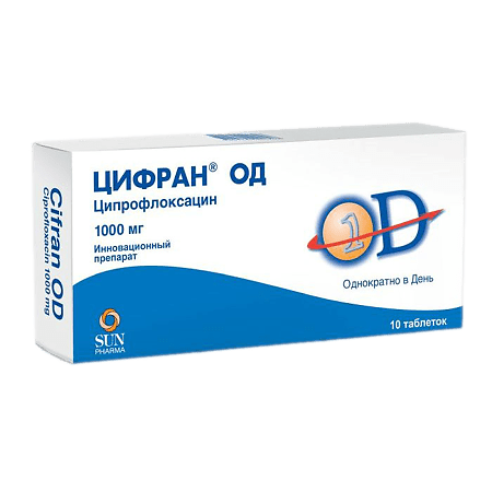 ciprofloxacin er 1000 mg