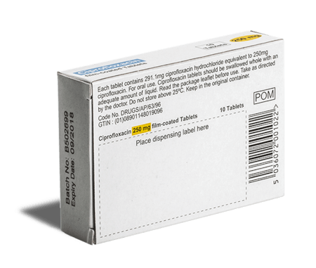 ciprofloxacin générique