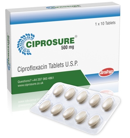 ciprofloxacin orion 250 mg