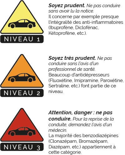 Clonazepam bon marché