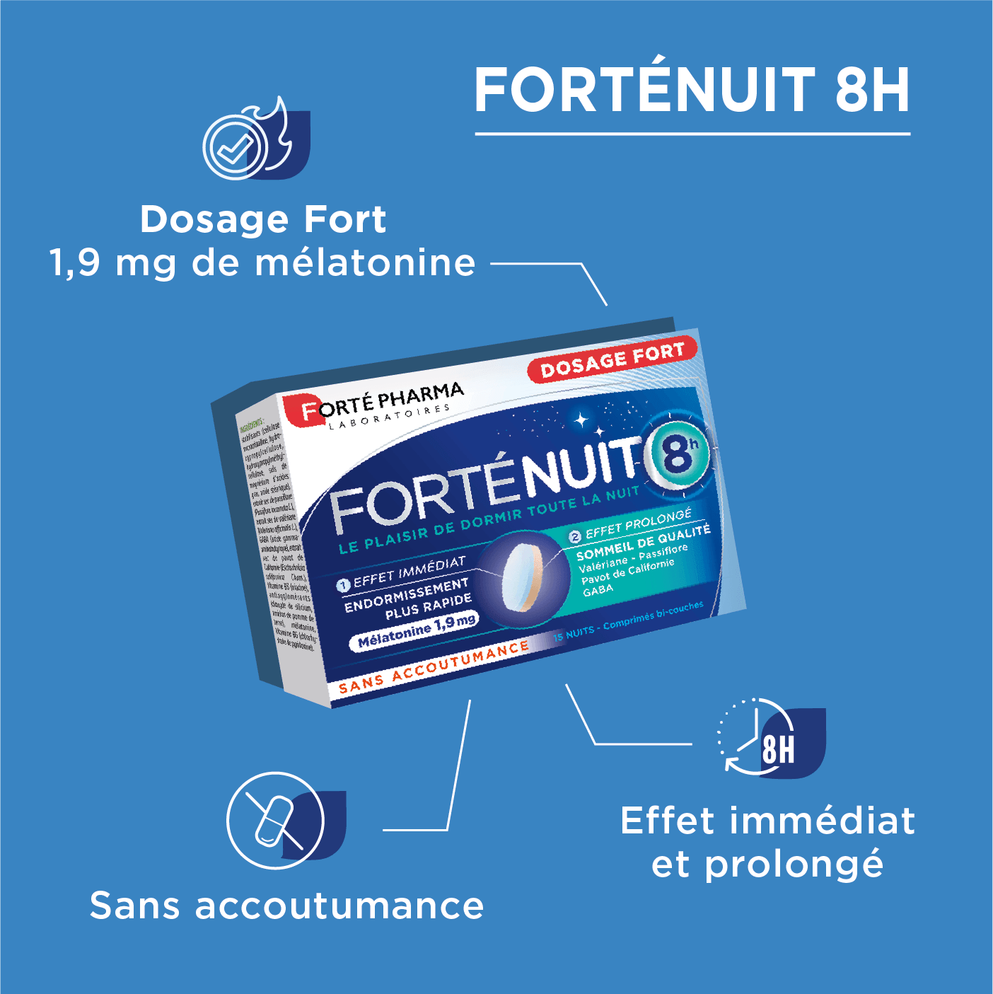 Commander du ativan