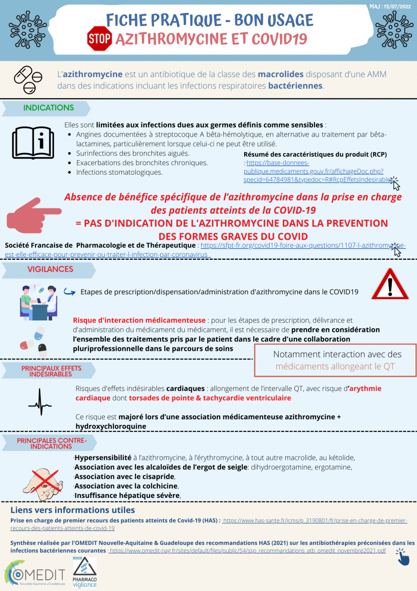 Commander Du Azithromycin En Ligne