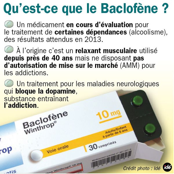 commander du baclofène générique