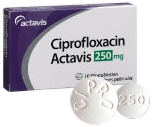 comment acheter du cipro