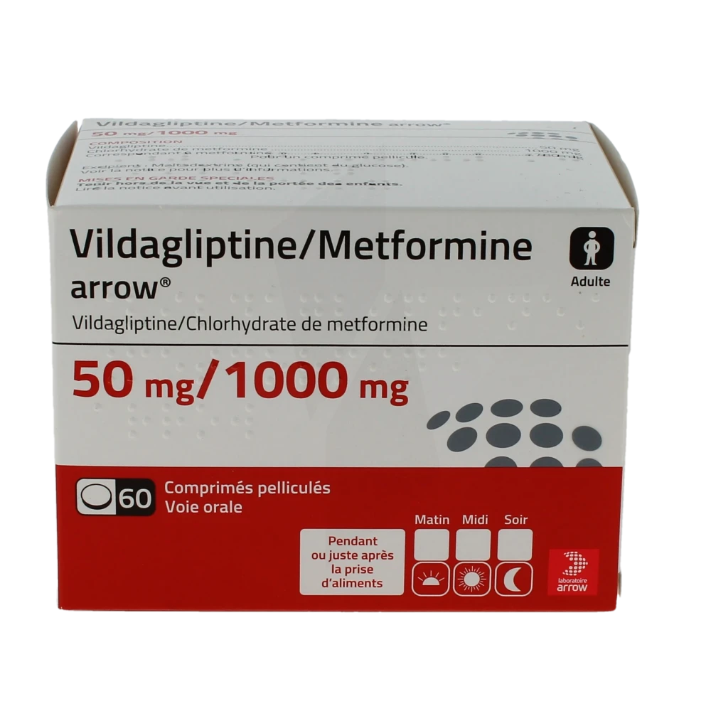 Comment Acheter Du Metformin