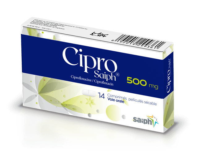 coût cipro