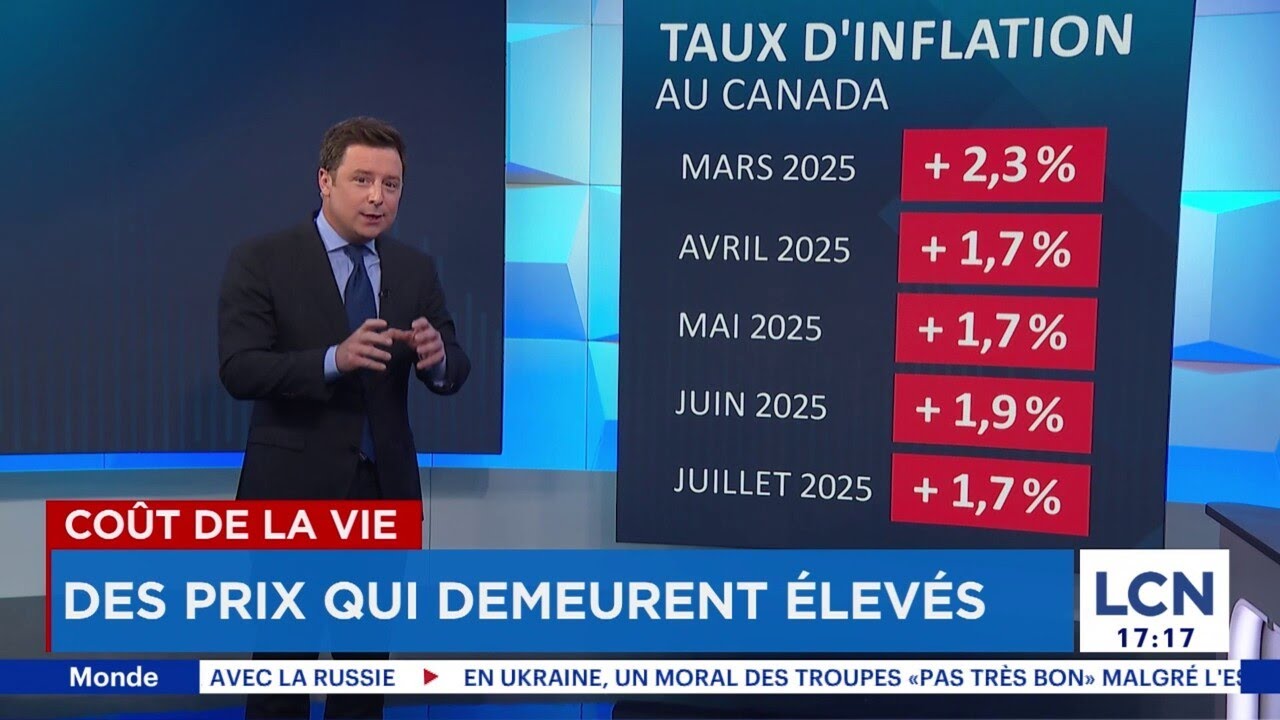 coût du zimovane Coût Du Zimovane