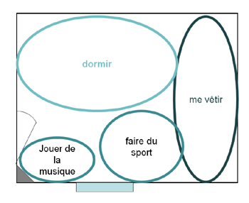 Coût sildalis