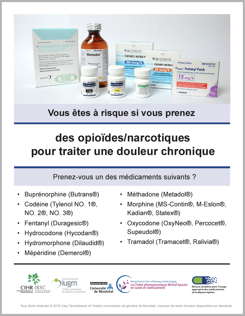 Acheter Zopiclone En Espagne