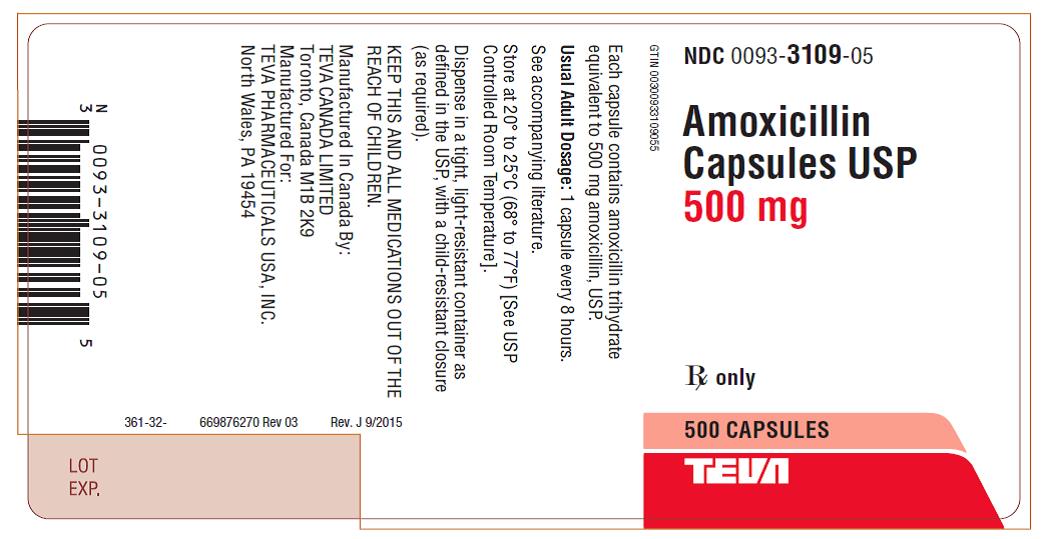 Amoxicilline Teva Generique