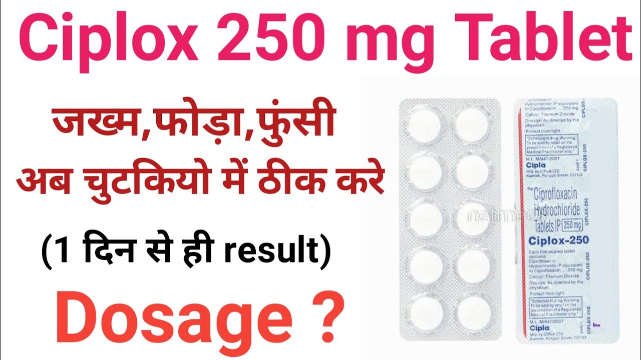 Ciplox 250mg