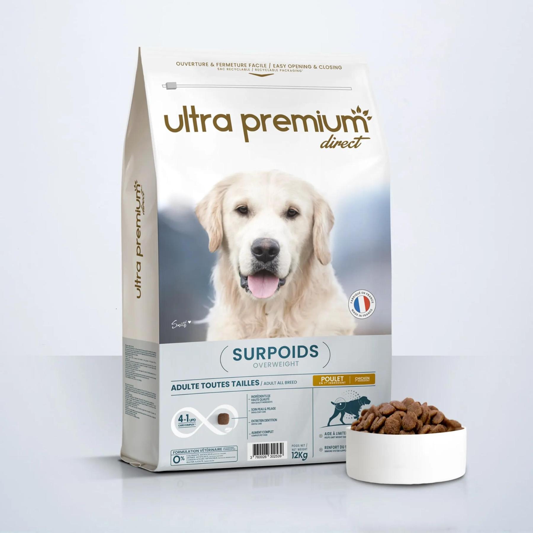 Ultram 50 mg pour chien