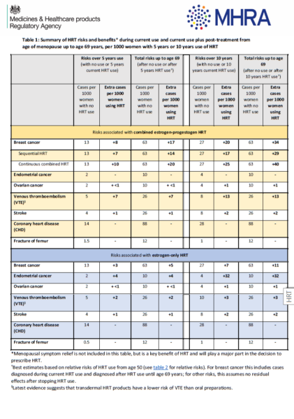 tamoxifen bnf online