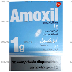 Prix Amoxicilline 1 G