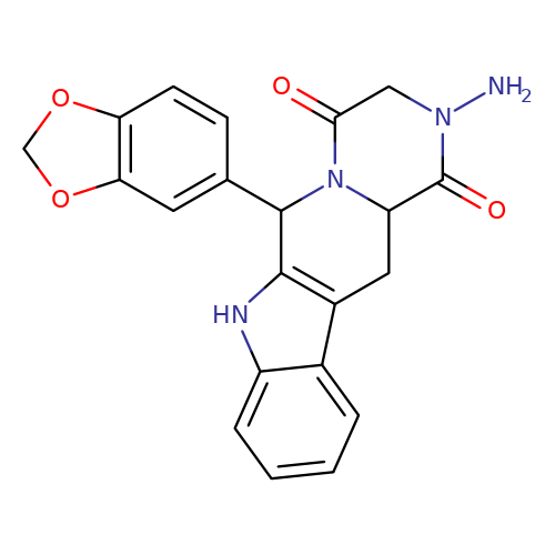 Sildenafil 50 Mg Magnus