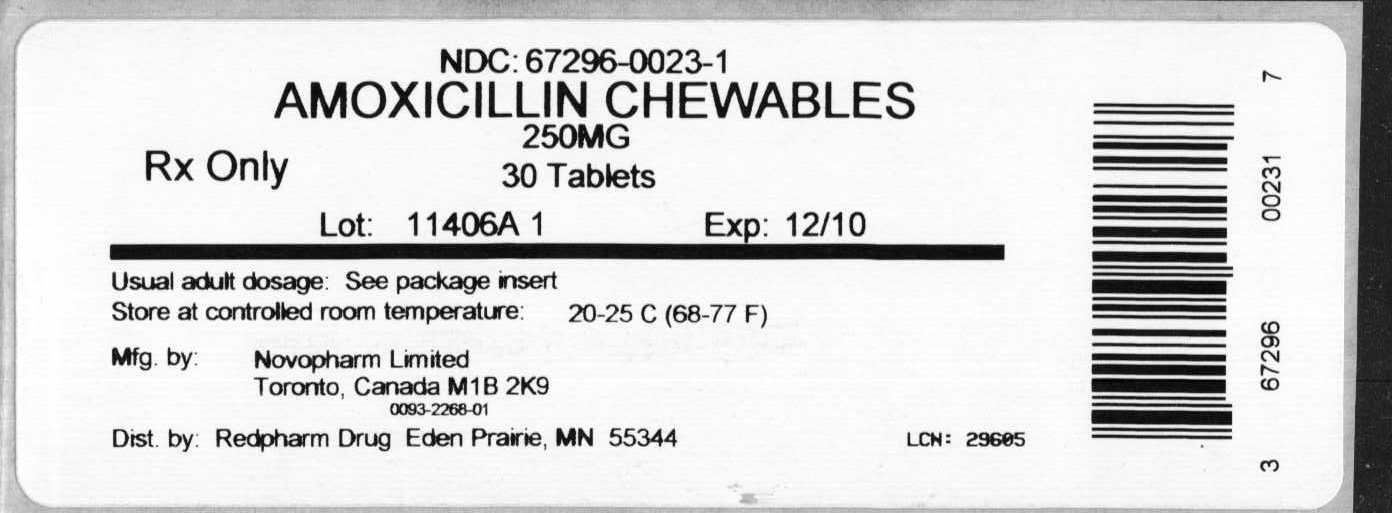 amoxicilline teva generique