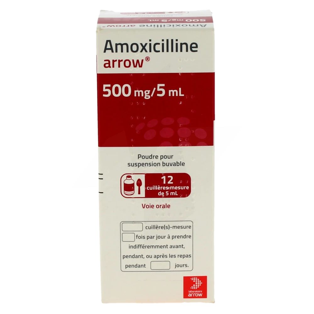 acheter amoxicilline 500 mg