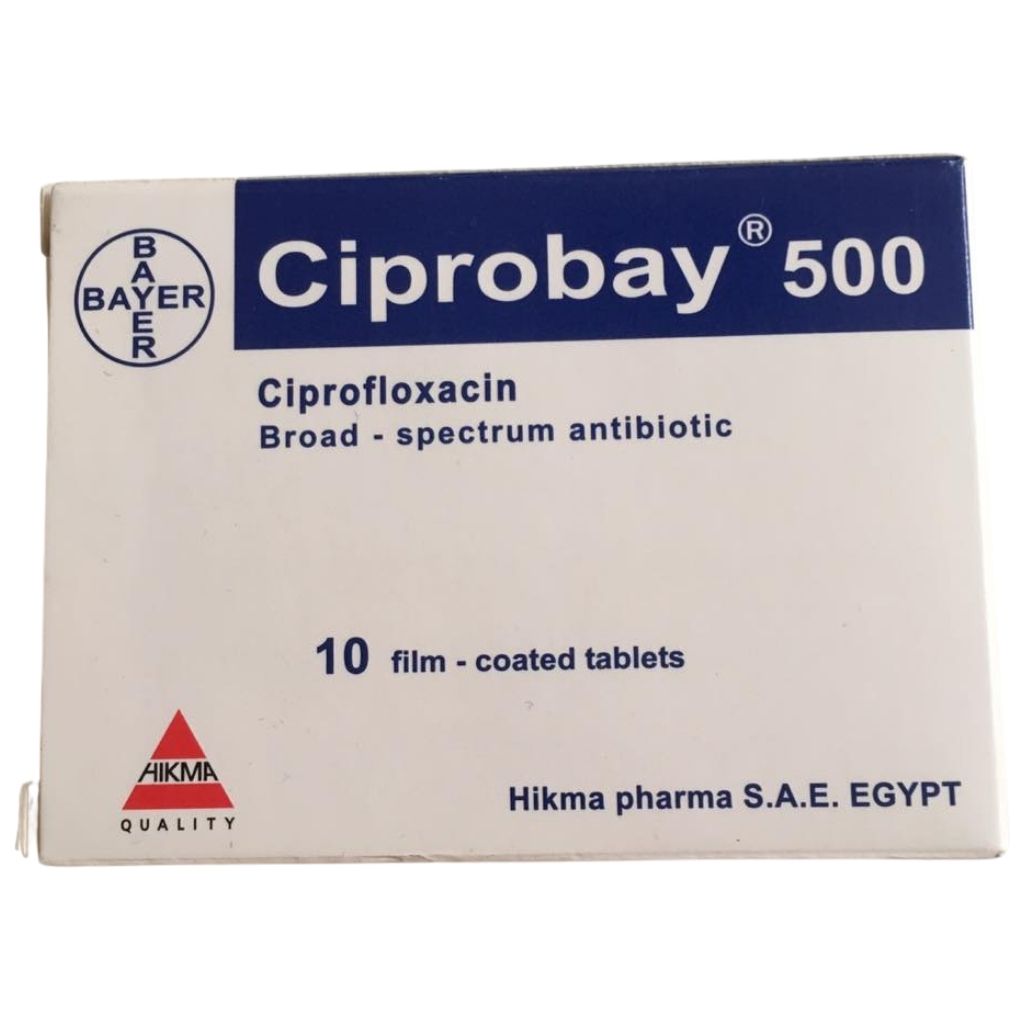 cipro acheter
