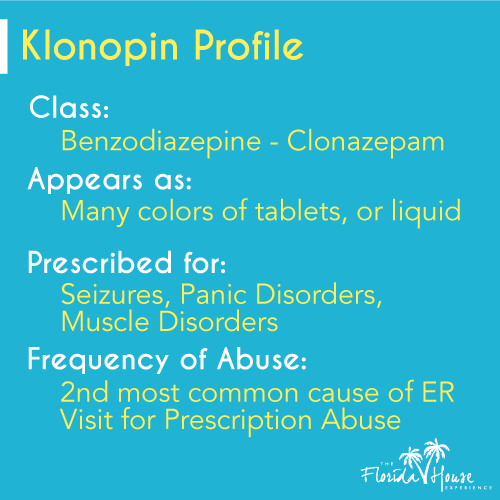 Klonopin Pilule