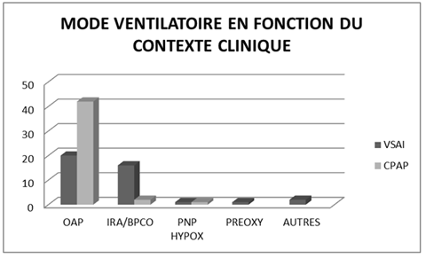 Furosémide Pas Cher