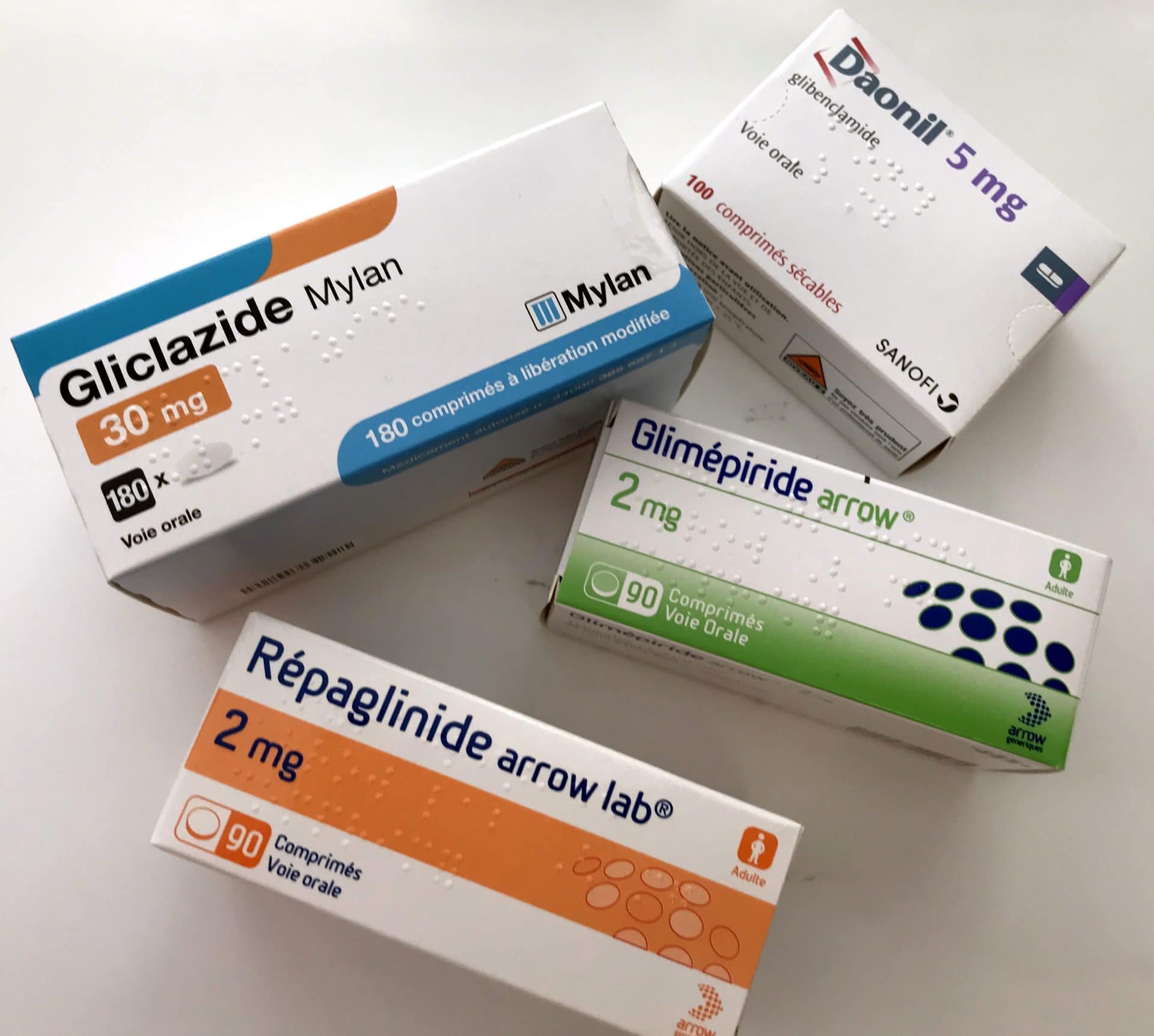 Glucophage ou générique