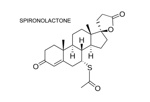 Générique Du Glucophage