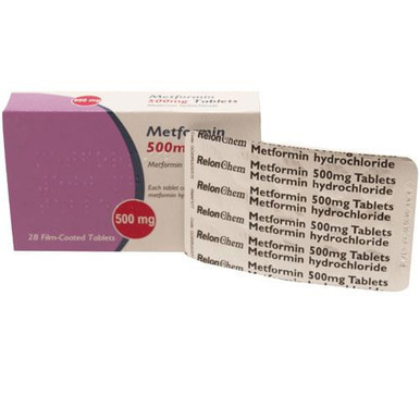 Metformin 500mg Online