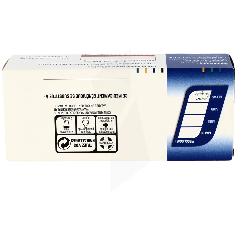 Metformin Générique