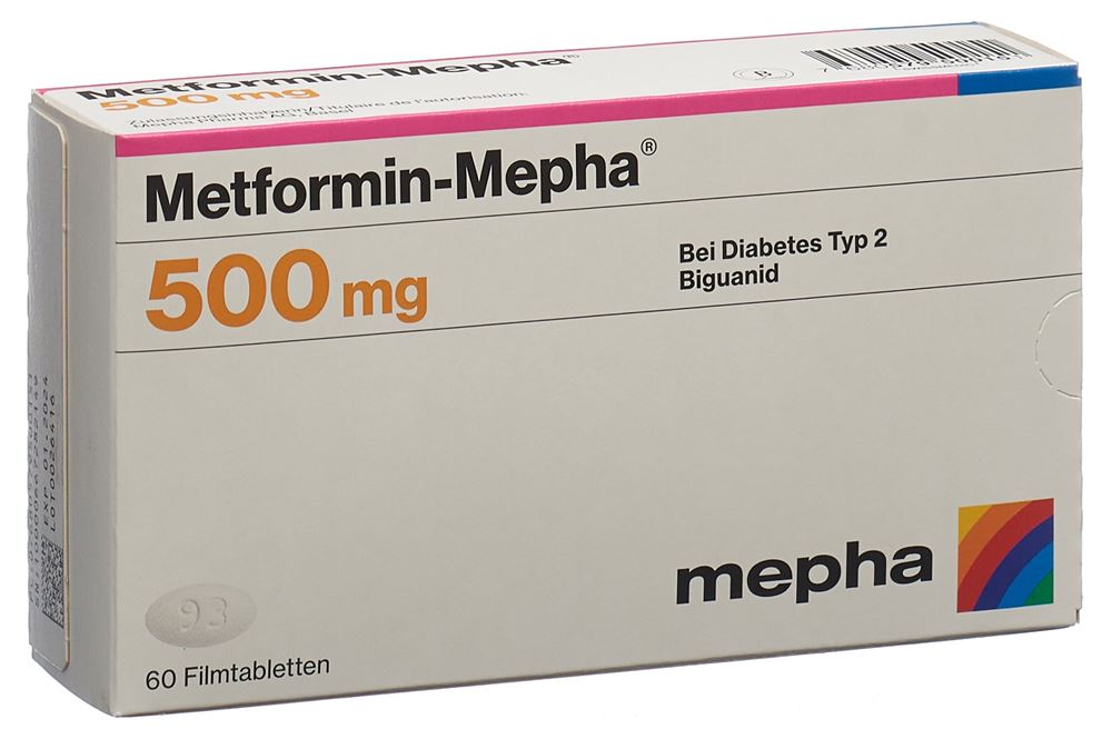 Metformine prix belgique
