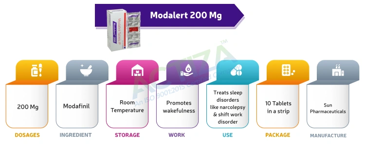 modalert france