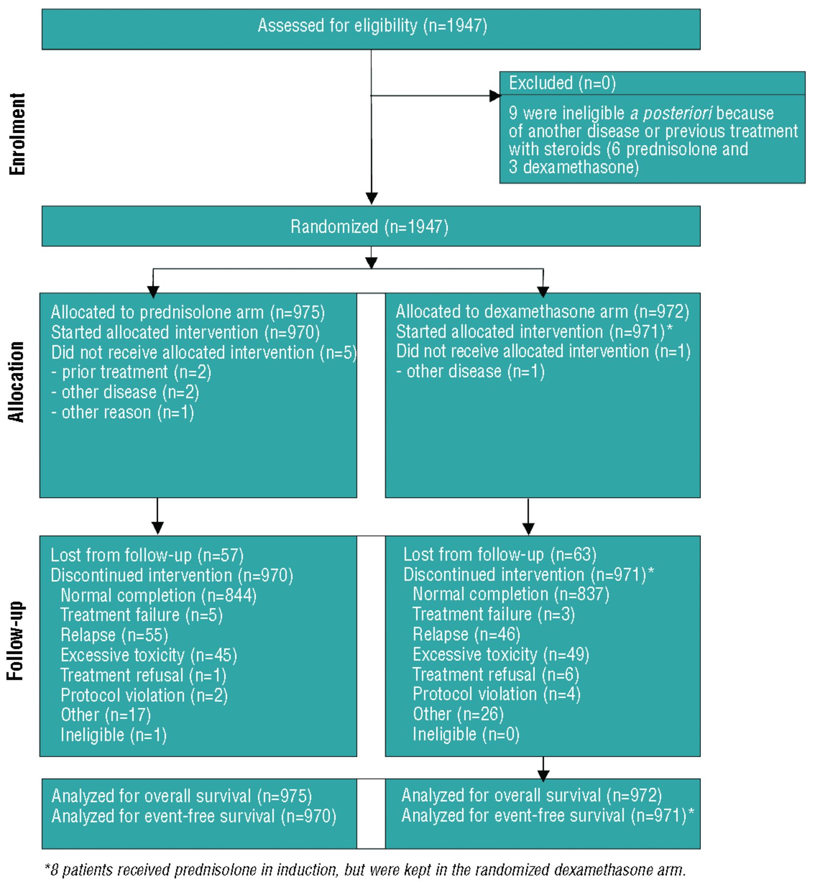 prednisolone france prednisolone france