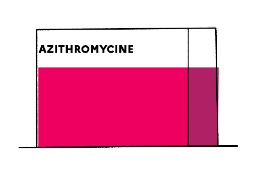 prednisolone zentiva sans ordonnance