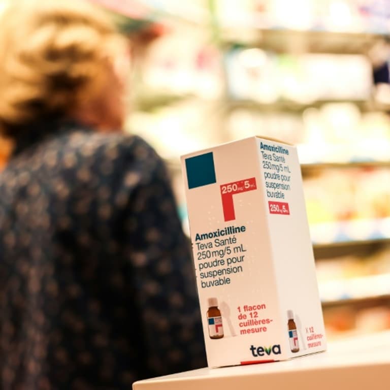 Prix antibiotique amoxicilline