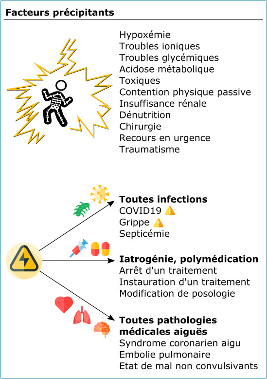 prix du eszopiclone