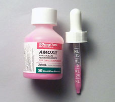 Prix Pour Amoxil Prix pour amoxil