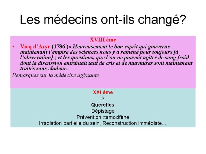 Prix Pour Tamoxifen