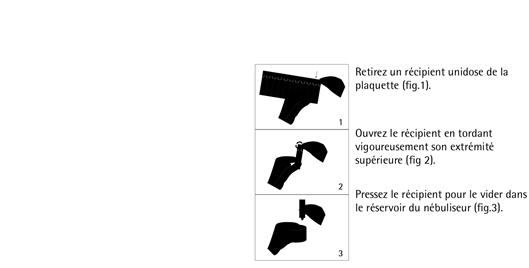 prix ventolin belgique