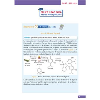 Propranolol Achat France Propranolol Achat France