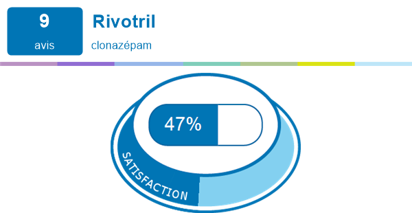 Rivotril Avec Ou Sans Ordonnance rivotril avec ou sans ordonnance