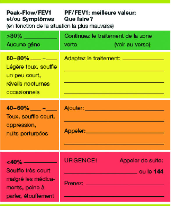 salbutamol generique ventoline